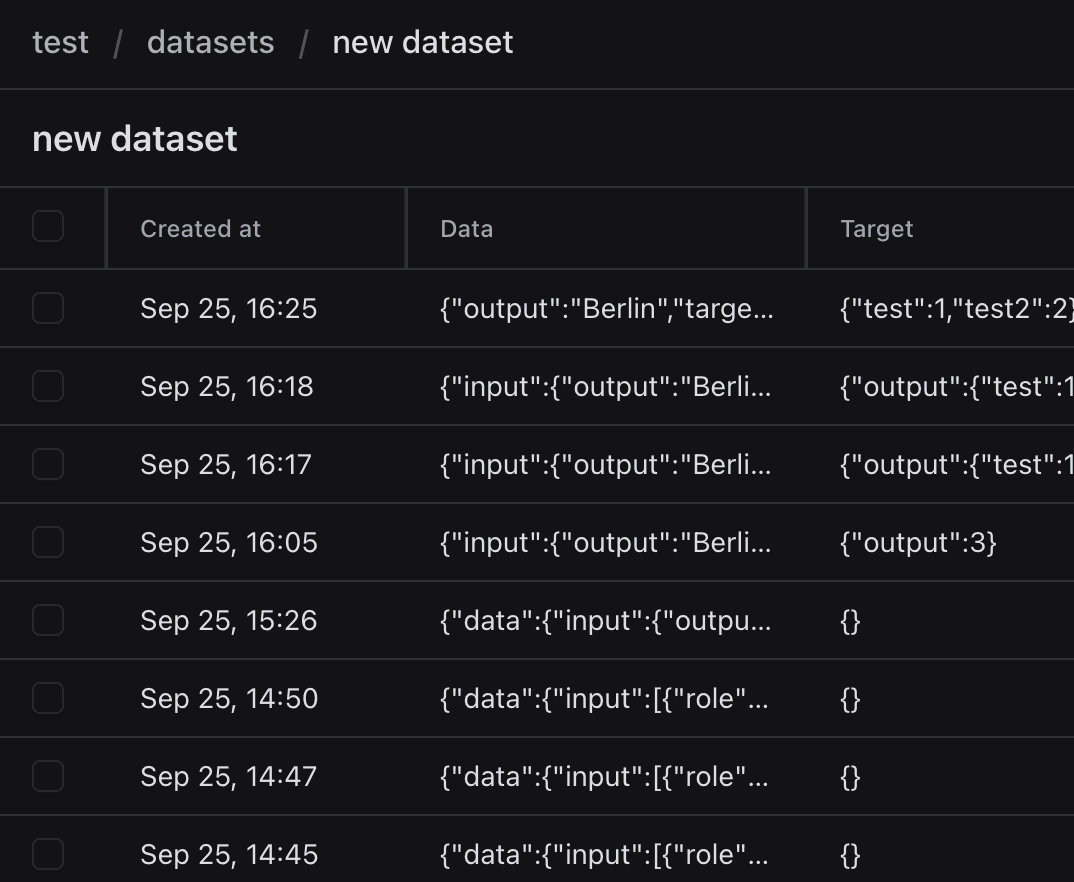 Dataset visualization