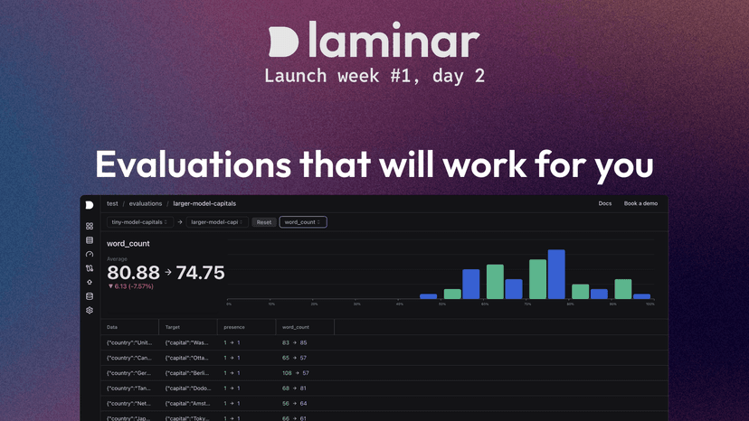 Launch Week #1, Day 2: Evaluations